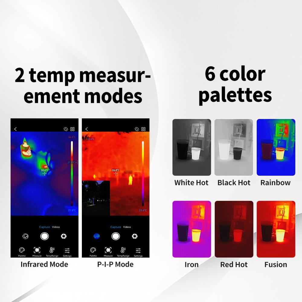 Cámara termográfica para Andro - Thermal Imaging Camera 256X192 reseña y precio